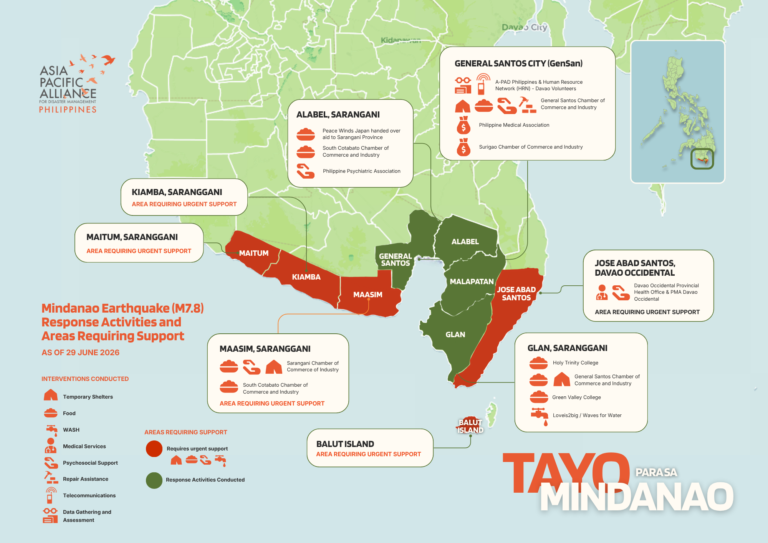 Tayo Para sa Mindanao: Mapping Multisectoral Humanitarian Action